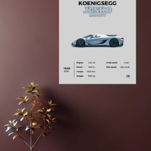 Koenigsegg Jesko Absolut – The Pinnacle of Speed Poster