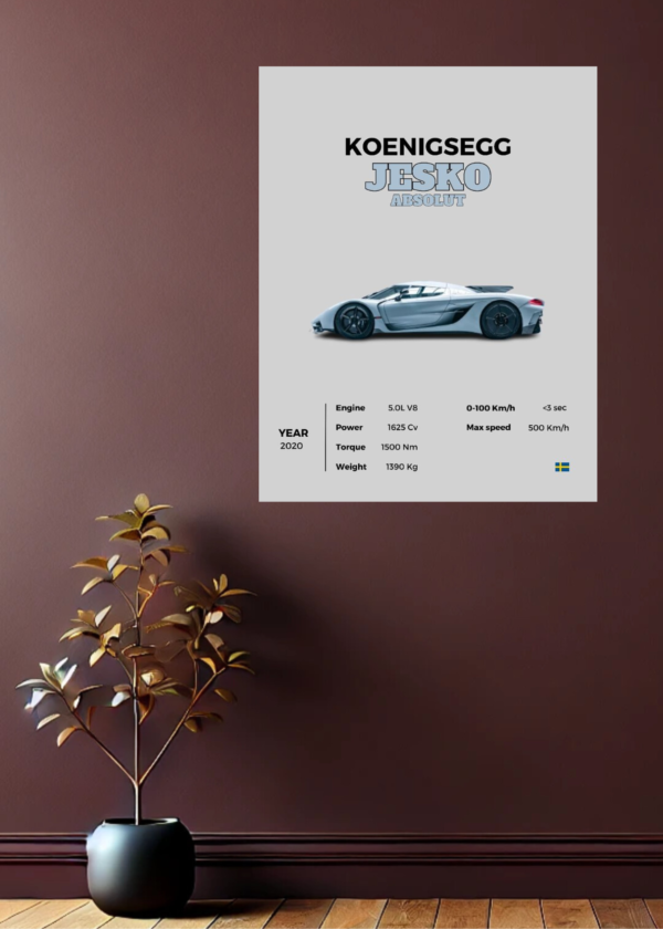 Koenigsegg Jesko Absolut – The Pinnacle of Speed Poster