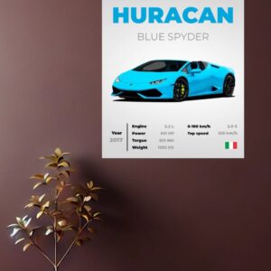 Lamborghini Huracan Blue Spyder – Supercar Specs Poster